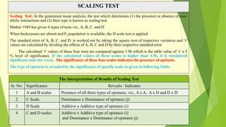 SCALING TEST
Scaling Test: In the generation mean analysis, the test which determines (1) the presence or absence of non-
allelic interactions and (2) their type is known as scaling test.
Mather 1949 has given 4 types of tests viz., A, B, C. and D
When backcrosses are absent and F3 population is available, the D scale test is applied.
The standard error of A, B, C. and D. is worked out by taking the square root of respective variances and ‘t’
values are calculated by dividing the effects of A, B, C and D by their respective standard error.
The calculated ‘t’ values of these four tests are compared against 1.96 which is the table value of ‘t’ a 5
% level of significance. If the calculated values of these scales is higher than 1.96, it is considered
significant and vice versa.. The significance of these four scales indicates the presence of epistasis.
The type of epistasis is revealed by the significance of specific scale as given in following Table.
The Interpretation of Results of Scaling Test
Sr. No. Significance Reveals / Indicates
1 A and B scales Presence of all three types of epistasis, viz., A x A, A x D and D x D
2 C Scale Dominance x Dominance of epistasis (j)
3 D Scale Additive x Additive type of epistasis (i)
4 C and D scales Additive x Additive type of epistasis (i)
and Dominance x Dominance of epistasis (j)
 