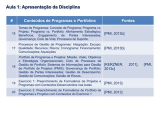# Conteúdos de Programas e Portfolios Fontes
16
Temas de Programas: Conceito de Programa; Programa vs.
Projeto; Programa vs. Portfolio; Alinhamento Estratégico;
Benefícios; Engajamento de Partes Interessadas;
Governança; Ciclo de Vida; Processos de Suporte.
[PMI, 2013b]
17
Processos de Gestão de Programas: Integração; Escopo;
Qualidade; Recursos; Riscos; Cronograma; Financiamento;
Comunicações; Aquisições
[PMI, 2013b]
18
Portfolio de Programas e Projetos: Missão, Visão, Objetivos
e Estratégias Organizacionais; Ciclo de Processos de
Gestão de Portfolio; Sistemas de Informações para Gestão
de Portfolio de Projetos (PMIS); Governança de Portfolio;
Gestão de Partes Interessadas; Gestão de Desempenho;
Gestão de Comunicações; Gestão de Riscos.
[KERZNER, 2011], [PMI,
2013c]
19
Exercício 1: Preenchimento de Formulários de Projetos e
Programas com Conteúdos Desenvolvidos nas Aulas
[PMI, 2013]
20
Exercício 2: Preenchimento de Formulários de Portfolio de
Programas e Projetos com Conteúdos do Exercício 1
[PMI, 2013]
Aula 1: Apresentação da Disciplina
 