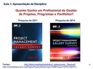Quanto Ganha um Profissional de Gestão
de Projetos, Programas e Portfolios?
Pesquisa de 2011 Pesquisa de 2014
Fontes: http://stlpmi.org/downloads/pmi_salarysurvey_7thed.pdf e
http://marketplace.pmi.org/Pages/ProductDetail.aspx?GMProduct=00101489101
USD 0.00 USD 200.00
Aula 1: Apresentação da Disciplina
 