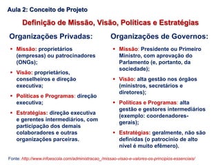 Definição de Missão, Visão, Políticas e Estratégias
Organizações Privadas: Organizações de Governos:
 Missão: proprietários
(empresas) ou patrocinadores
(ONGs);
 Visão: proprietários,
conselheiros e direção
executiva;
 Políticas e Programas: direção
executiva;
 Estratégias: direção executiva
e gerentes intermediários, com
participação dos demais
colaboradores e outras
organizações parceiras.
 Missão: Presidente ou Primeiro
Ministro, com aprovação do
Parlamento (e, portanto, da
sociedade);
 Visão: alta gestão nos órgãos
(ministros, secretários e
diretores);
 Políticas e Programas: alta
gestão e gestores intermediários
(exemplo: coordenadores-
gerais);
 Estratégias: geralmente, não são
definidas (o patrocínio de alto
nível é muito efêmero).
Fonte: http://www.infoescola.com/administracao_/missao-visao-e-valores-os-principios-essenciais/
Aula 2: Conceito de Projeto
 