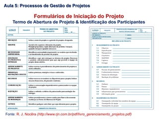 Formulários de Iniciação do Projeto
Termo de Abertura de Projeto & Identificação dos Participantes
Fonte: R. J. Nocêra (http://www.rjn.com.br/pdf/livro_gerenciamento_projetos.pdf)
Aula 5: Processos de Gestão de Projetos
 