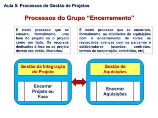 Processos do Grupo “Encerramento”
Encerrar
Projeto ou
Fase
Gestão da Integração
do Projeto
Encerrar
Aquisições
Gestão de
Aquisições
É neste processo que se
encerra, formalmente, uma
fase do projeto ou o projeto
como um todo. Os recursos
dedicados à fase ou ao projeto
devem ser, então, liberados.
É neste processo que se encerram,
formalmente, as atividades de aquisições
com o encerramento de todas as
respectivas avenças com os parceiros e
colaboradores (acordos, contratos,
termos de cooperação, convênios, etc).
Aula 5: Processos de Gestão de Projetos
 