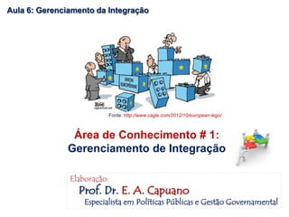 Aula 6: Gerenciamento da Integração
Área de Conhecimento # 1:
Gerenciamento de Integração
Elaboração:
Prof. Dr. E. A. Capuano
Especialista em Políticas Públicas e Gestão Governamental
Fonte: http://www.cagle.com/2012/10/european-lego/
 