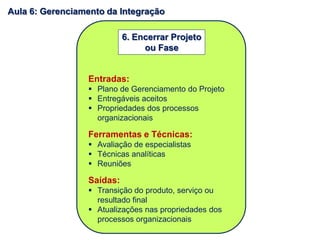 Entradas:
 Plano de Gerenciamento do Projeto
 Entregáveis aceitos
 Propriedades dos processos
organizacionais
Ferramentas e Técnicas:
 Avaliação de especialistas
 Técnicas analíticas
 Reuniões
Saídas:
 Transição do produto, serviço ou
resultado final
 Atualizações nas propriedades dos
processos organizacionais
6. Encerrar Projeto
ou Fase
Aula 6: Gerenciamento da Integração
 
