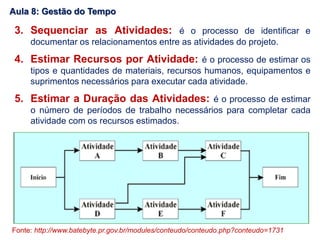 3. Sequenciar as Atividades: é o processo de identificar e
documentar os relacionamentos entre as atividades do projeto.
4. Estimar Recursos por Atividade: é o processo de estimar os
tipos e quantidades de materiais, recursos humanos, equipamentos e
suprimentos necessários para executar cada atividade.
5. Estimar a Duração das Atividades: é o processo de estimar
o número de períodos de trabalho necessários para completar cada
atividade com os recursos estimados.
Fonte: http://www.batebyte.pr.gov.br/modules/conteudo/conteudo.php?conteudo=1731
Aula 8: Gestão do Tempo
 