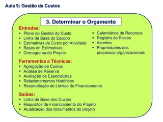 Entradas:
 Plano de Gestão do Custo
 Linha de Base do Escopo
 Estimativas de Custo por Atividade
 Bases de Estimativas
 Cronograma do Projeto
Ferramentas e Técnicas:
 Agregação de Custos
 Análise de Reserva
 Avaliação de Especialistas
 Relacionamentos Históricos
 Reconciliação de Limites de Financiamento
Saídas:
 Linha de Base dos Custos
 Requisitos de Financiamento do Projeto
 Atualização dos documentos do projeto
3. Determinar o Orçamento
 Calendários de Recursos
 Registro de Riscos
 Acordos
 Propriedades dos
processos organizacionais
Aula 9: Gestão de Custos
 
