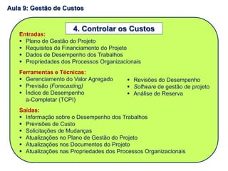 Entradas:
 Plano de Gestão do Projeto
 Requisitos de Financiamento do Projeto
 Dados de Desempenho dos Trabalhos
 Propriedades dos Processos Organizacionais
Ferramentas e Técnicas:
 Gerenciamento do Valor Agregado
 Previsão (Forecasting)
 Índice de Desempenho
a-Completar (TCPI)
Saídas:
 Informação sobre o Desempenho dos Trabalhos
 Previsões de Custo
 Solicitações de Mudanças
 Atualizações no Plano de Gestão do Projeto
 Atualizações nos Documentos do Projeto
 Atualizações nas Propriedades dos Processos Organizacionais
4. Controlar os Custos
 Revisões do Desempenho
 Software de gestão de projeto
 Análise de Reserva
Aula 9: Gestão de Custos
 