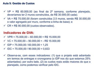  VP = R$ 60.000,00 (ao final da 2ª semana, conforme planejado,
deveríamos ter 2 muros construídos, de R$ 30.000,00 cada);
 VA = R$ 75.000,00 (foram construídos 2,5 muros, sendo R$ 30.000,00
o valor agregado por muro, conforme a linha de base); e
 CR = R$ 90.000,00 (custos observados).
Indicadores de GVA:
 VPR = 75.000,00 – 60.000,00 = R$ 15.000,00
 VC = 75.000,00 – 90.000,00 = - R$ 15.000,00
 IDP = 75.000,00 / 60.000,00 = 1,25
 IDC = 75.000,00 / 90.000,00 = 0,833
 Observa-se, com esses indicadores: (1) que o projeto está adiantado
em termos de entregas e cronograma (o IDP nos diz que estamos 25%
adiantados); por outro lado, (2) os custos reais estão maiores do que o
planejado, como podemos verificar pelo IDC.
Aula 9: Gestão de Custos
 