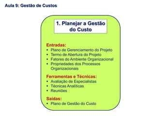 Entradas:
 Plano de Gerenciamento do Projeto
 Termo de Abertura do Projeto
 Fatores do Ambiente Organizacional
 Propriedades dos Processos
Organizacionais
Ferramentas e Técnicas:
 Avaliação de Especialistas
 Técnicas Analíticas
 Reuniões
Saídas:
 Plano de Gestão do Custo
1. Planejar a Gestão
do Custo
Aula 9: Gestão de Custos
 