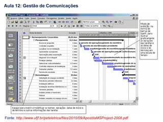 Fonte: http://www.ufjf.br/peteletrica/files/2010/09/ApostilaMSProject-2008.pdf
Aula 12: Gestão de Comunicações
 