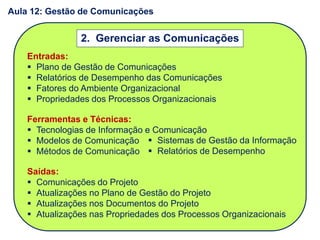Entradas:
 Plano de Gestão de Comunicações
 Relatórios de Desempenho das Comunicações
 Fatores do Ambiente Organizacional
 Propriedades dos Processos Organizacionais
Ferramentas e Técnicas:
 Tecnologias de Informação e Comunicação
 Modelos de Comunicação
 Métodos de Comunicação
Saídas:
 Comunicações do Projeto
 Atualizações no Plano de Gestão do Projeto
 Atualizações nos Documentos do Projeto
 Atualizações nas Propriedades dos Processos Organizacionais
2. Gerenciar as Comunicações
 Sistemas de Gestão da Informação
 Relatórios de Desempenho
Aula 12: Gestão de Comunicações
 