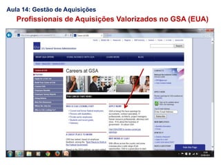 Profissionais de Aquisições Valorizados no GSA (EUA)
Aula 14: Gestão de Aquisições
 