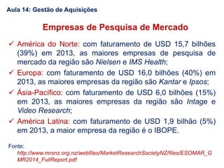 Empresas de Pesquisa de Mercado
 América do Norte: com faturamento de USD 15,7 bilhões
(39%) em 2013, as maiores empresas de pesquisa de
mercado da região são Nielsen e IMS Health;
 Europa: com faturamento de USD 16,0 bilhões (40%) em
2013, as maiores empresas da região são Kantar e Ipsos;
 Ásia-Pacífico: com faturamento de USD 6,0 bilhões (15%)
em 2013, as maiores empresas da região são Intage e
Video Research;
 América Latina: com faturamento de USD 1,9 bilhão (5%)
em 2013, a maior empresa da região é o IBOPE.
Fonte:
http://www.mrsnz.org.nz/webfiles/MarketResearchSocietyNZ/files/ESOMAR_G
MR2014_FullReport.pdf
Aula 14: Gestão de Aquisições
 