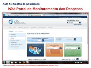 Web Portal de Monitoramento das Despesas
Aula 14: Gestão de Aquisições
Fonte: https://www.usaspending.gov/transparency/Pages/OverviewOfAwards.aspx
 
