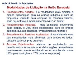 Aula 14: Gestão de Aquisições
Modalidades de Licitação na União Europeia
1. Procedimentos Abertos: é a modalidade mais simples e
menos dispendiosa para os órgãos públicos e para as
empresas, utilizada para compras de menores valores;
seria equivalente à modalidade “Convite” no Brasil;
2. Procedimentos Restritos: mais complexa, envolvendo
duas etapas, e 30% mais dispendiosa, para os órgãos
públicos, que a modalidade “Procedimentos Abertos”;
3. Procedimentos Restritos Acelerados: é considerada uma
das modalidades mais eficientes para ambos os lados,
utilizada para compras urgentes;
4. Acordos Estruturantes: sistema de contratação que
permite vários fornecedores e vários órgãos demandantes
num mesmo contrato, resultando em economias de custos
(25% para os órgãos e 17% para as empresas).
 