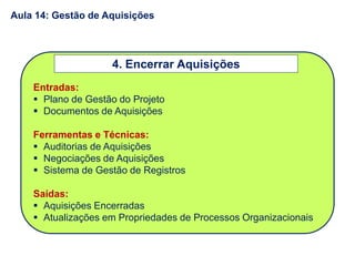 Entradas:
 Plano de Gestão do Projeto
 Documentos de Aquisições
Ferramentas e Técnicas:
 Auditorias de Aquisições
 Negociações de Aquisições
 Sistema de Gestão de Registros
Saídas:
 Aquisições Encerradas
 Atualizações em Propriedades de Processos Organizacionais
4. Encerrar Aquisições
Aula 14: Gestão de Aquisições
 