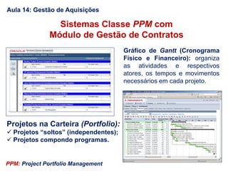 Sistemas Classe PPM com
Módulo de Gestão de Contratos
Projetos na Carteira (Portfolio):
 Projetos “soltos” (independentes);
 Projetos compondo programas.
Gráfico de Gantt (Cronograma
Físico e Financeiro): organiza
as atividades e respectivos
atores, os tempos e movimentos
necessários em cada projeto.
PPM: Project Portfolio Management
Aula 14: Gestão de Aquisições
 