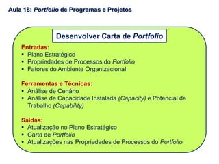 Entradas:
 Plano Estratégico
 Propriedades de Processos do Portfolio
 Fatores do Ambiente Organizacional
Ferramentas e Técnicas:
 Análise de Cenário
 Análise de Capacidade Instalada (Capacity) e Potencial de
Trabalho (Capability)
Saídas:
 Atualização no Plano Estratégico
 Carta de Portfolio
 Atualizações nas Propriedades de Processos do Portfolio
Desenvolver Carta de Portfolio
Aula 18: Portfolio de Programas e Projetos
 