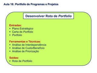 Entradas:
 Plano Estratégico
 Carta de Portfolio
 Portfolio
Ferramentas e Técnicas:
 Análise de Interdependência
 Análise de Custo/Benefício
 Análise de Priorização
Saídas:
 Rota de Portfolio
Desenvolver Rota de Portfolio
Aula 18: Portfolio de Programas e Projetos
 