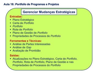 Entradas:
 Plano Estratégico
 Carta de Portfolio
 Portfolio
 Rota de Portfolio
 Plano de Gestão de Portfolio
 Propriedades de Processos de Portfolio
Ferramentas e Técnicas:
 Análise de Partes Interessadas
 Análise de Gap
 Avaliação de Prontidão
Saídas:
 Atualizações no Plano Estratégico, Carta de Portfolio,
Portfolio, Rota de Portfolio, Plano de Gestão e nas
Propriedades de Processos do Portfolio
Gerenciar Mudanças Estratégicas
Aula 18: Portfolio de Programas e Projetos
 