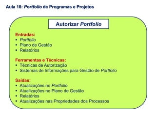 Entradas:
 Portfolio
 Plano de Gestão
 Relatórios
Ferramentas e Técnicas:
 Técnicas de Autorização
 Sistemas de Informações para Gestão de Portfolio
Saídas:
 Atualizações no Portfolio
 Atualizações no Plano de Gestão
 Relatórios
 Atualizações nas Propriedades dos Processos
Aula 18: Portfolio de Programas e Projetos
Autorizar Portfolio
 