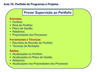 Entradas:
 Portfolio
 Rota de Portfolio
 Plano de Gestão
 Relatórios
 Propriedades dos Processos
Ferramentas e Técnicas:
 Reuniões de Revisão de Portfolio
 Técnicas de Elicitação
Saídas:
 Atualizações no Portfolio
 Atualizações no Plano de Gestão
 Relatórios
 Atualizações nas Propriedades dos Processos
Aula 18: Portfolio de Programas e Projetos
Prover Supervisão ao Portfolio
 