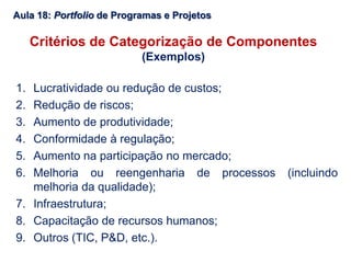 Aula 18: Portfolio de Programas e Projetos
Critérios de Categorização de Componentes
(Exemplos)
1. Lucratividade ou redução de custos;
2. Redução de riscos;
3. Aumento de produtividade;
4. Conformidade à regulação;
5. Aumento na participação no mercado;
6. Melhoria ou reengenharia de processos (incluindo
melhoria da qualidade);
7. Infraestrutura;
8. Capacitação de recursos humanos;
9. Outros (TIC, P&D, etc.).
 