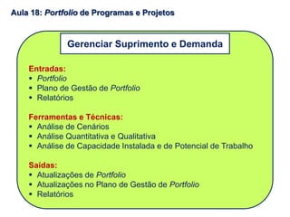 Entradas:
 Portfolio
 Plano de Gestão de Portfolio
 Relatórios
Ferramentas e Técnicas:
 Análise de Cenários
 Análise Quantitativa e Qualitativa
 Análise de Capacidade Instalada e de Potencial de Trabalho
Saídas:
 Atualizações de Portfolio
 Atualizações no Plano de Gestão de Portfolio
 Relatórios
Aula 18: Portfolio de Programas e Projetos
Gerenciar Suprimento e Demanda
 