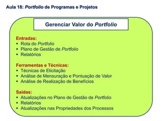 Entradas:
 Rota do Portfolio
 Plano de Gestão de Portfolio
 Relatórios
Ferramentas e Técnicas:
 Técnicas de Elicitação
 Análise de Mensuração e Pontuação de Valor
 Análise de Realização de Benefícios
Saídas:
 Atualizações no Plano de Gestão de Portfolio
 Relatórios
 Atualizações nas Propriedades dos Processos
Aula 18: Portfolio de Programas e Projetos
Gerenciar Valor do Portfolio
 