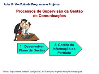 1. Desenvolver
Plano de Gestão
Processos de Supervisão da Gestão
de Comunicações
2. Gestão da
Informação do
Portfolio
Aula 18: Portfolio de Programas e Projetos
Fonte: https://www.linkedin.com/pulse/...076-are-you-in-good-with-your-boss-quiz
 