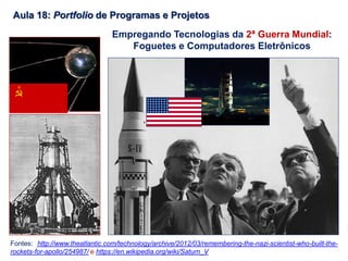 Aula 18: Portfolio de Programas e Projetos
Fontes: http://www.theatlantic.com/technology/archive/2012/03/remembering-the-nazi-scientist-who-built-the-
rockets-for-apollo/254987/ e https://en.wikipedia.org/wiki/Saturn_V
Empregando Tecnologias da 2ª Guerra Mundial:
Foguetes e Computadores Eletrônicos
 