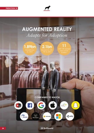 AUGMENTED REALITY
Adapts for Adoption
34
PREDICTION 10
COMPANIES TO WATCH
1.89bn
Smartphones
by 2021
2.1bn
Invested in AR/...