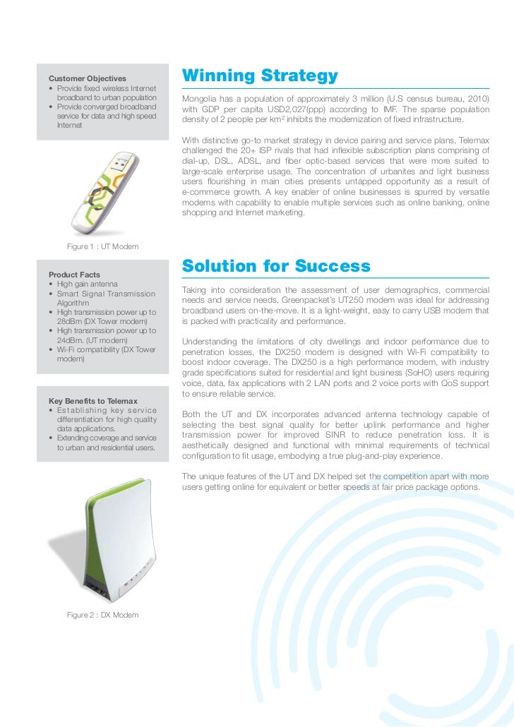 What does 4g mean image