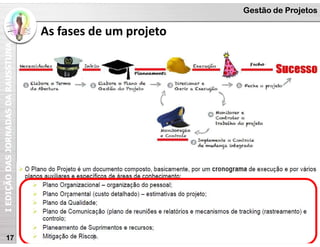 I
EDIÇÃO
DAS
JORNADAS
DA
RAUSSTUNA Gestão de Projetos
17
As fases de um projeto
 