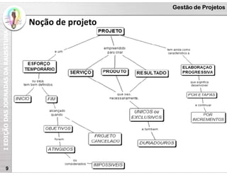 I
EDIÇÃO
DAS
JORNADAS
DA
RAUSSTUNA Gestão de Projetos
9
Noção de projeto
 