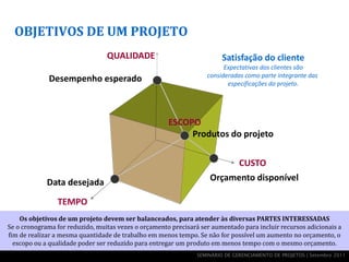 OBJETIVOS DE UM PROJETO
                                 QUALIDADE                               Satisfação do cliente
                                                                         Expectativas dos clientes são
                                                                   consideradas como parte integrante das
             Desempenho esperado                                          especificações do projeto.




                                                      ESCOPO
                                                           Produtos do projeto

                                                                          CUSTO
             Data desejada                                          Orçamento disponível

                TEMPO
    Os objetivos de um projeto devem ser balanceados, para atender às diversas PARTES INTERESSADAS
Se o cronograma for reduzido, muitas vezes o orçamento precisará ser aumentado para incluir recursos adicionais a
fim de realizar a mesma quantidade de trabalho em menos tempo. Se não for possível um aumento no orçamento, o
  escopo ou a qualidade poder ser reduzido para entregar um produto em menos tempo com o mesmo orçamento.
                                                                SEMINÁRIO DE GERENCIAMENTO DE PROJETOS | Setembro 2011
 