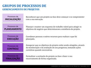 GRUPOS DE PROCESSOS DE
GERENCIAMENTO DE PROJETOS

   Processos de   Reconhecer que um projeto ou fase deve começar e se comprometer
 INICIALIZAÇÃO    com a sua execução.


   Processos de   Planejar e manter um esquema de trabalho viável para atingir os
 PLANEJAMENTO     objetivos de negócio que determinaram a existência do projeto.


   Processos de   Coordenar pessoas e outros recursos para realizar o que foi
   EXECUÇÃO       planejado.


   Processos de   Assegurar que os objetivos do projeto estão sendo atingidos, através
                  da monitoração e da avaliação do seu progresso, tomando ações
   CONTROLE       corretivas quando necessárias.

   Processos de   Formalizar a aceitação do projeto ou fase e fazer o seu
  FINALIZAÇÃO     encerramento de forma organizada.


                                                SEMINÁRIO DE GERENCIAMENTO DE PROJETOS | Setembro 2011
 