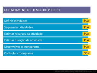 GERENCIAMENTO DE TEMPO DO PROJETO


Definir atividades                                                    PLA

Sequenciar atividades                                                 PLA

Estimar recursos da atividade                                         PLA

Estimar duração da atividade                                          PLA

Desenvolver o cronograma                                              PLA

Controlar cronograma                                                 CON




                                SEMINÁRIO DE GERENCIAMENTO DE PROJETOS | Setembro 2011
 
