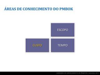 ÁREAS DE CONHECIMENTO DO PMBOK




                       ESCOPO



            CUSTO      TEMPO




                      SEMINÁRIO DE GERENCIAMENTO DE PROJETOS | Setembro 2011
 