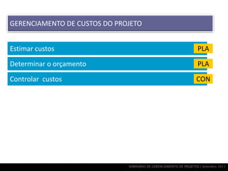 GERENCIAMENTO DE CUSTOS DO PROJETO


Estimar custos                                                      PLA

Determinar o orçamento                                              PLA

Controlar custos                                                   CON




                              SEMINÁRIO DE GERENCIAMENTO DE PROJETOS | Setembro 2011
 