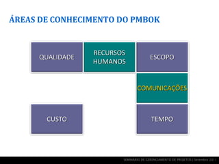 ÁREAS DE CONHECIMENTO DO PMBOK


                  RECURSOS
      QUALIDADE                         ESCOPO
                  HUMANOS


                                COMUNICAÇÕES



       CUSTO                            TEMPO




                         SEMINÁRIO DE GERENCIAMENTO DE PROJETOS | Setembro 2011
 