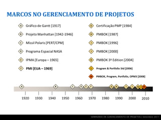 MARCOS NO GERENCIAMENTO DE PROJETOS




                       SEMINÁRIO DE GERENCIAMENTO DE PROJETOS | Setembro 2011
 
