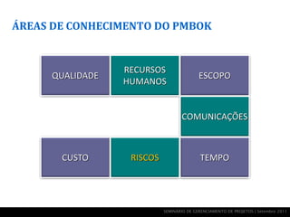ÁREAS DE CONHECIMENTO DO PMBOK


                  RECURSOS
      QUALIDADE                            ESCOPO
                  HUMANOS


                                   COMUNICAÇÕES



       CUSTO       RISCOS                  TEMPO




                            SEMINÁRIO DE GERENCIAMENTO DE PROJETOS | Setembro 2011
 