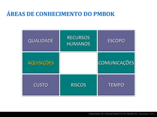 ÁREAS DE CONHECIMENTO DO PMBOK


                  RECURSOS
      QUALIDADE                            ESCOPO
                  HUMANOS


     AQUISIÇÕES                    COMUNICAÇÕES



       CUSTO       RISCOS                  TEMPO




                            SEMINÁRIO DE GERENCIAMENTO DE PROJETOS | Setembro 2011
 