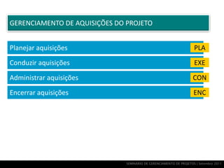 GERENCIAMENTO DE AQUISIÇÕES DO PROJETO


Planejar aquisições                                                  PLA

Conduzir aquisições                                                  EXE

Administrar aquisições                                              CON

Encerrar aquisições                                                  ENC




                               SEMINÁRIO DE GERENCIAMENTO DE PROJETOS | Setembro 2011
 