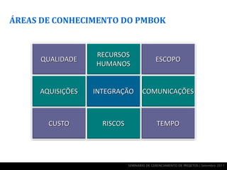 ÁREAS DE CONHECIMENTO DO PMBOK


                  RECURSOS
      QUALIDADE                             ESCOPO
                  HUMANOS


     AQUISIÇÕES   INTEGRAÇÃO        COMUNICAÇÕES



       CUSTO        RISCOS                  TEMPO




                             SEMINÁRIO DE GERENCIAMENTO DE PROJETOS | Setembro 2011
 