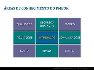 ÁREAS DE CONHECIMENTO DO PMBOK


                  RECURSOS
      QUALIDADE                             ESCOPO
                  HUMANOS


     AQUISIÇÕES   INTEGRAÇÃO        COMUNICAÇÕES



       CUSTO        RISCOS                  TEMPO




                             SEMINÁRIO DE GERENCIAMENTO DE PROJETOS | Setembro 2011
 