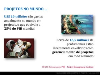 PROJETOS NO MUNDO ...
US$ 10 trilhões são gastos
anualmente no mundo em
projetos, o que equivale a
25% do PIB mundial


                                       Cerca de 16,5 milhões de
                                              profissionais estão
                                    diretamente envolvidos com
                                    gerenciamento de projetos
                                               em todo o mundo


                         FONTE: Estimativas do PMI – Project Management Institute


                                        SEMINÁRIO DE GERENCIAMENTO DE PROJETOS | Setembro 2011
 