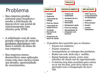 Problema
• Sua empresa produz
  sistemas para locadora e
  recebe a solicitação de
  desenvolver um portal de
  relacionamento com
  clientes pela WEB.


• A solicitação vem de uma
  grande empresa do ramo de
  produtos eletrônicos cujo   • O produto deve permitir que os clientes:
  dono é amido do dono de          • Façam seu cadastro;
  sua empresa;                     • Façam compras;
                                   • Acompanhem as entregas dos produtos;
• Sua empresa nunca                • Rodar em web, desk-top e mobile;
  desenvolveu uma aplicação        • Sejam bastante usuais, como uma
  como esta mas encara como          interface de check-out de supermercado.
  um desafio, oportunidade         • O sistema tem data acordada para entrar
  de crescimentos.                   no ar em 60 dias, pois deve entrar em
                                     operação com a inauguração da nova
                                     loja.
                              • „‟
 