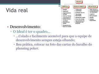 Vida real

• Desenvolvimento:
 ▫ O Ideal é ter o quadro...
    ...Colado e facilmente acessível para que a equipe de
     desenvolvimento sempre esteja olhando;
    Boa prática, colocar na foto das cartas do baralho do
     planning poker.
 